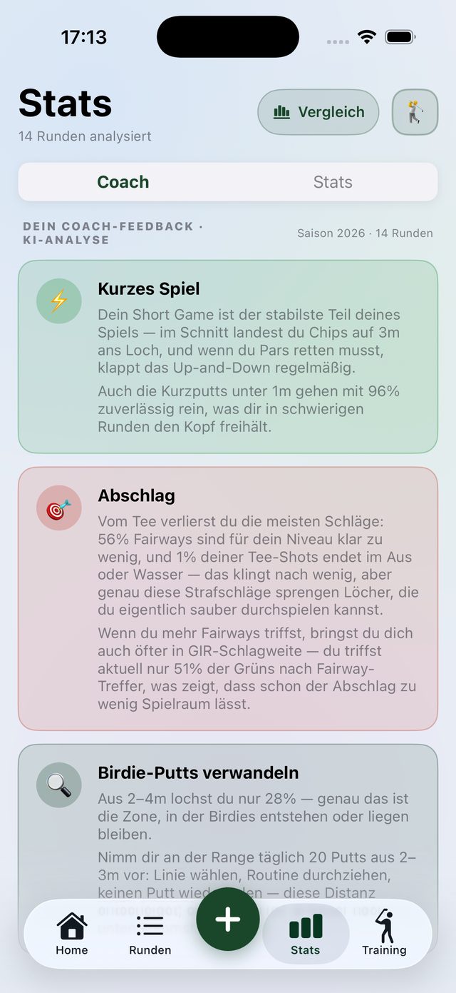 Coach-Feedback