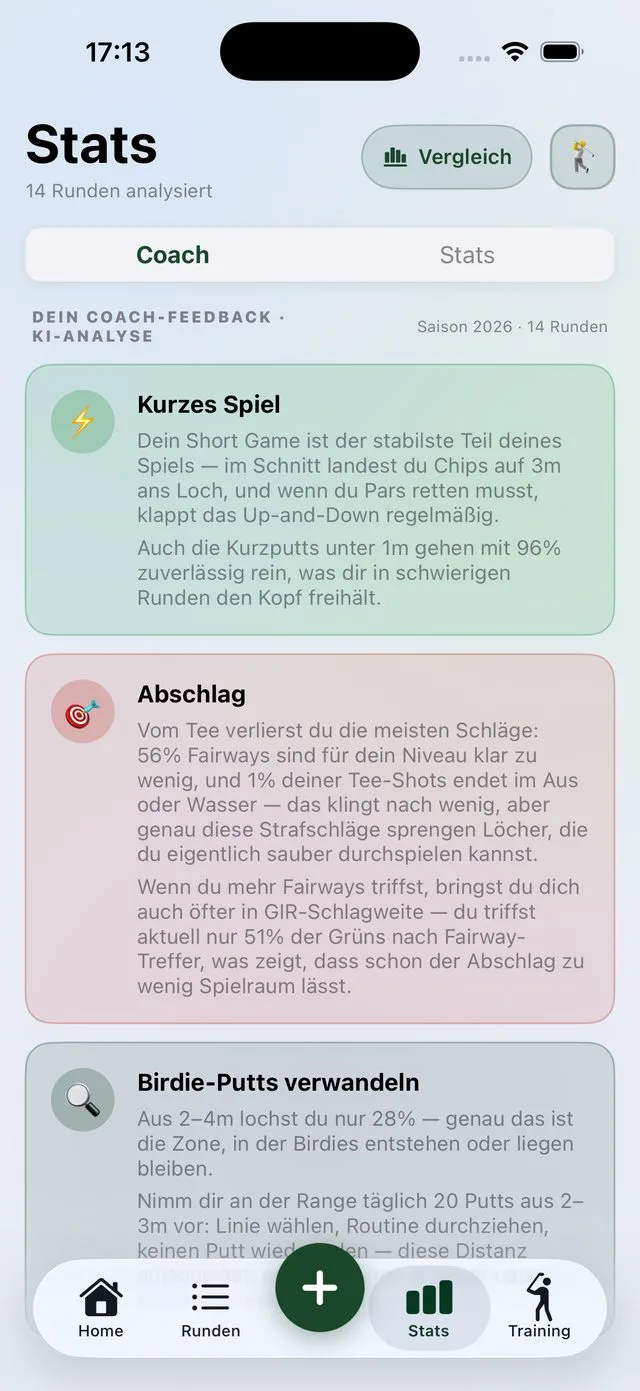 Coach-Analyse nach der Runde